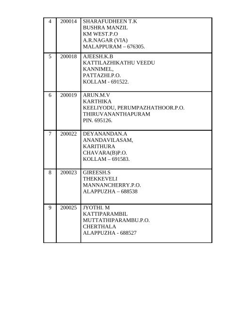 KERALA PUBLIC SERVICE COMMISSION