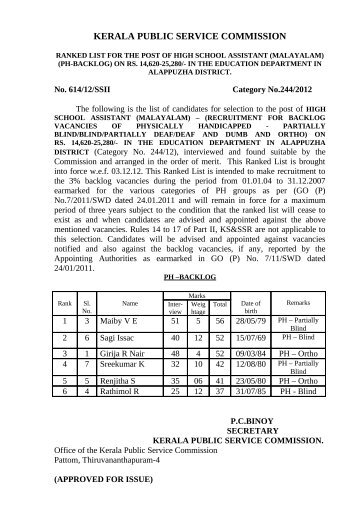 Ranked List - High School Assistant (Malayalam) (PH Backlog)