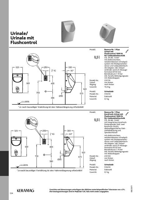 Urinale - High-Tech-Hygiene fÃ¼r alle Anforderungen. - Keramag