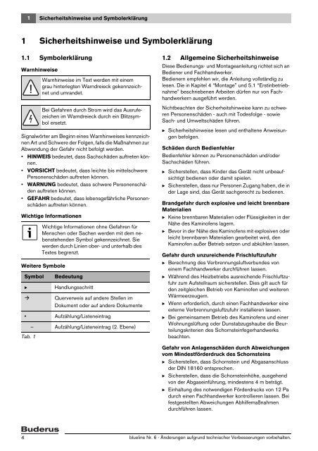 Bedienungs- und Montageanleitung blueline Nr. 6