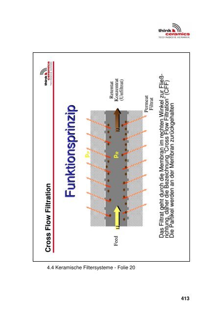 Keramische Filterelemente und deren Anwendung - Verband der ...