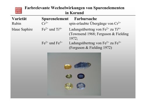 Farbrelevante Wechselwirkungen von Spurenelementen in Korund