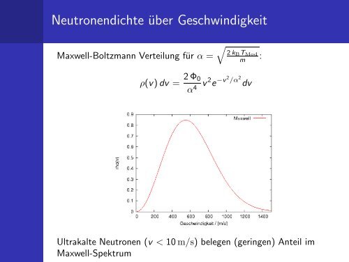 Moderation von Spaltneutronen