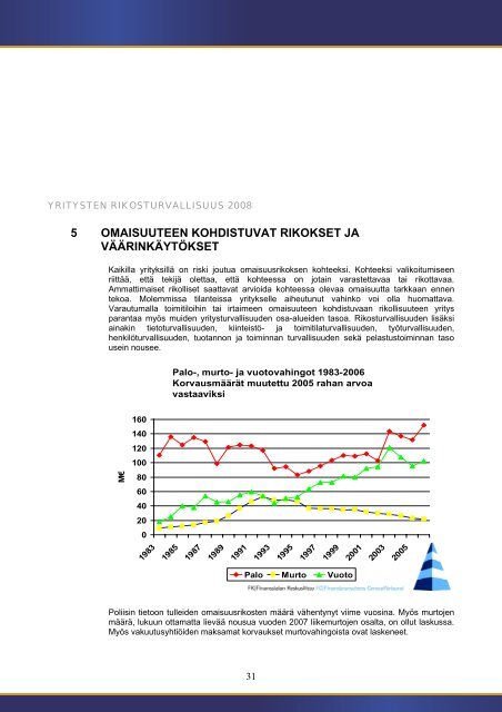 Yritysten rikosturvallisuus 2008 â Riskit ja niiden ... - Kauppakamari