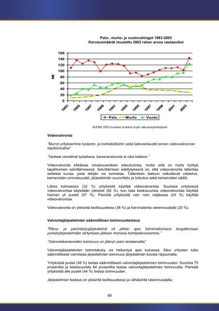 Yritysten rikosturvallisuus 2008 â Riskit ja niiden ... - Kauppakamari