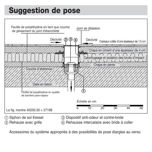 Siphon de sol KESSEL „Classic“ Sortie verticale DN 70