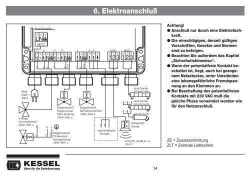 KESSEL-Schaltgerät Aqatronic® K für KESSEL ...