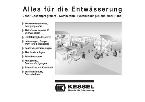 KESSEL-Schaltgerät Aqatronic® K für KESSEL ...