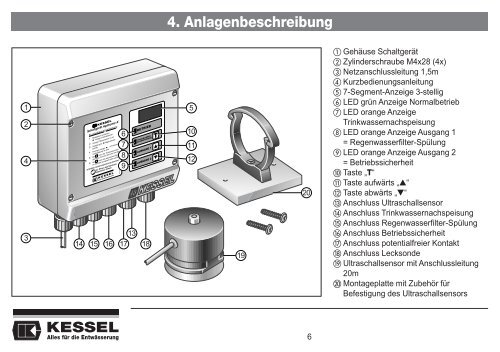 KESSEL-Schaltgerät Aqatronic® K für KESSEL ...