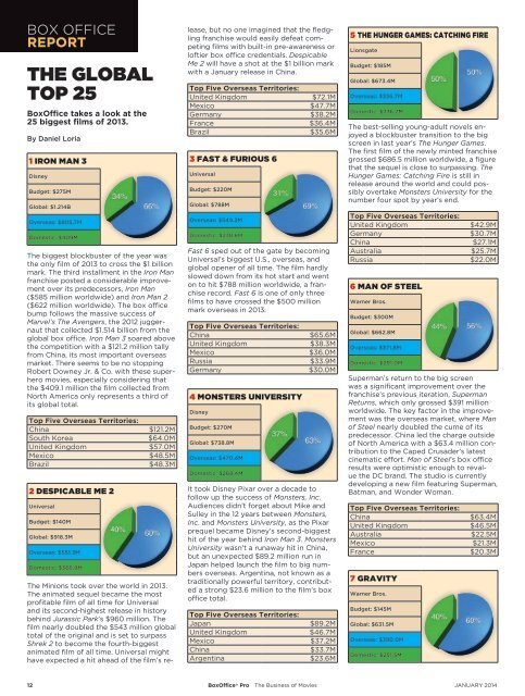 BoxOffice® Pro - January 2014