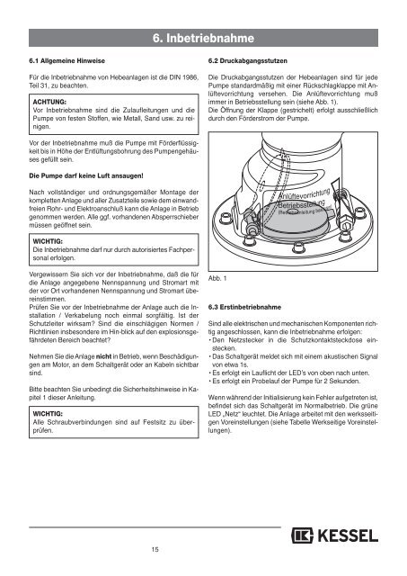 KESSEL-Hebeanlage Aqualift€F (230V) für fäkalienhaltiges und ...