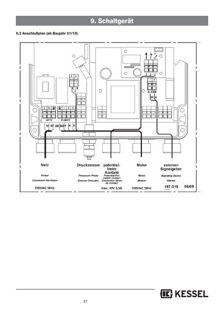 KESSEL-Hebeanlage Aqualift€F (230V) für fäkalienhaltiges und ...