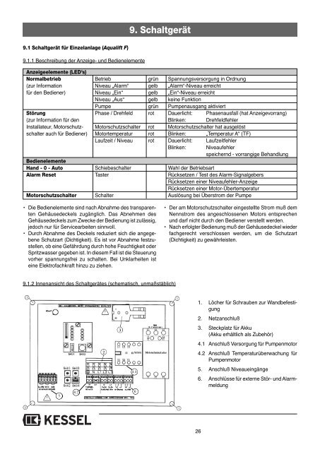 KESSEL-Hebeanlage Aqualift€F (400V) für ... - Kessel Design