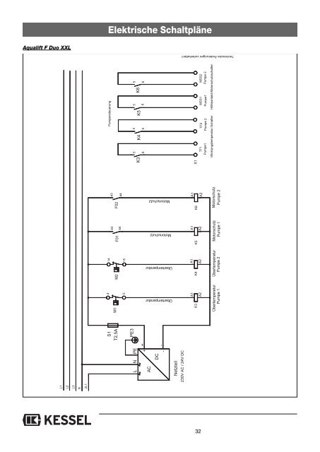 KESSEL-Hebeanlage Aqualift€F (400V) für ... - Kessel Design