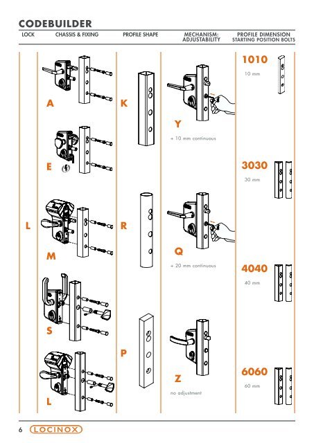 lock for swing gates