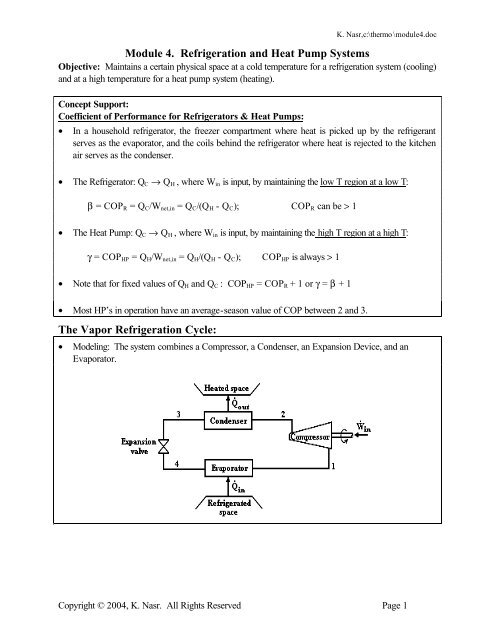 Module 4. Refrigeration and Heat Pump Systems The Vapor ...