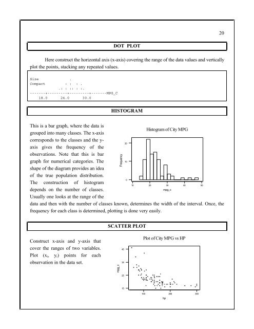 1 CLASS LECTURE NOTES - What is Applied Statistics ...
