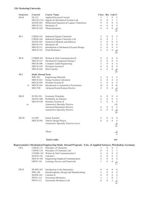 2008-2009 Undergraduate Catalog - Kettering University