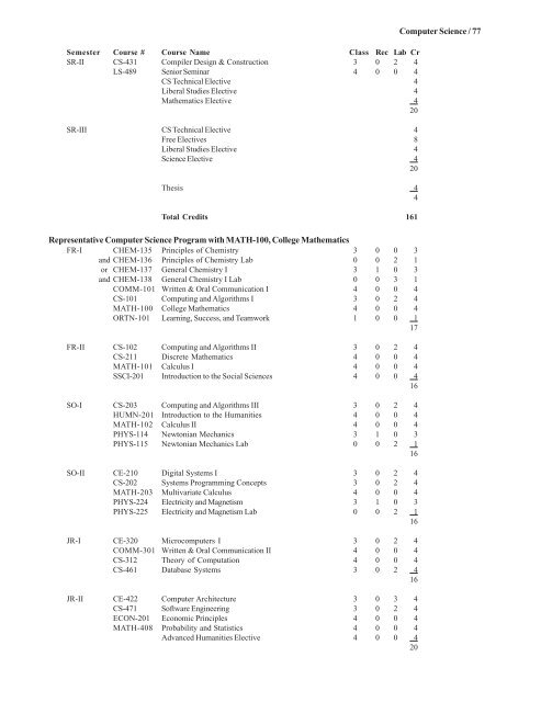 2008-2009 Undergraduate Catalog - Kettering University