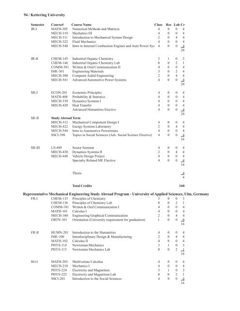 2006-2007 Undergraduate Catalog - Kettering University