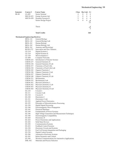 2006-2007 Undergraduate Catalog - Kettering University