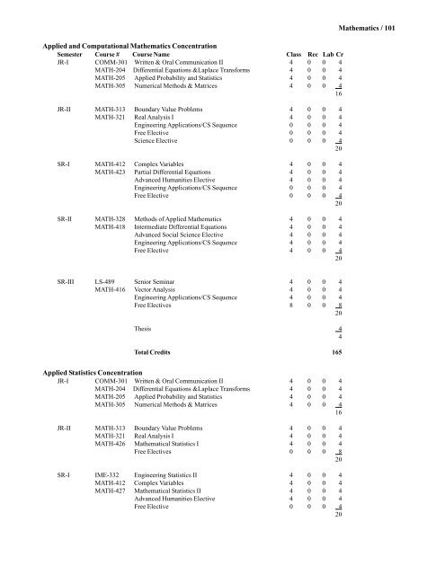 2007-2008 Undergraduate Catalog - Kettering University