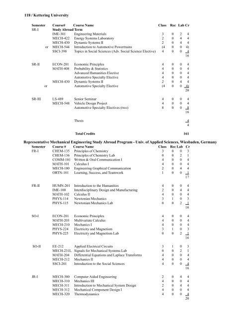 2007-2008 Undergraduate Catalog - Kettering University