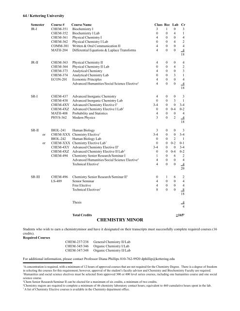 2007-2008 Undergraduate Catalog - Kettering University