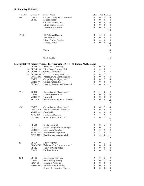 2007-2008 Undergraduate Catalog - Kettering University