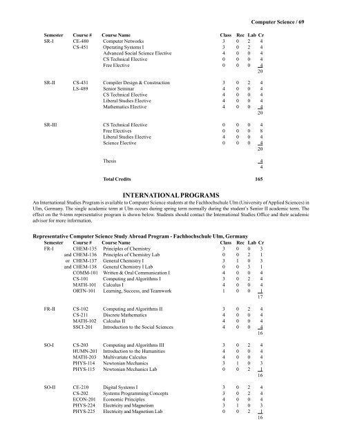 2007-2008 Undergraduate Catalog - Kettering University