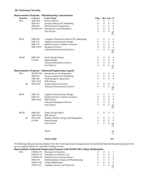 2007-2008 Undergraduate Catalog - Kettering University