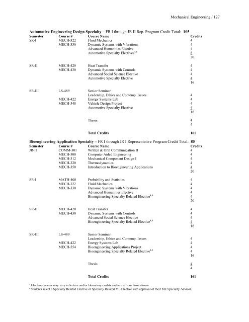 2012-2013 Undergraduate Catalog.pdf - Kettering University