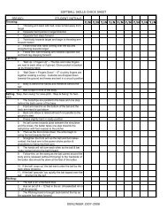 Softball Skills checklist.pdf