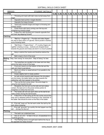 Softball Skills checklist.pdf