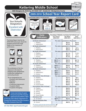 KMS State Report Card 2009-10 - Kettering City School District