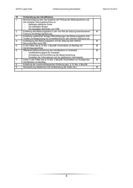 A1 Vorl. 735-2013 Verfahrensvorschlag 13.pdf - Stadt Kevelaer