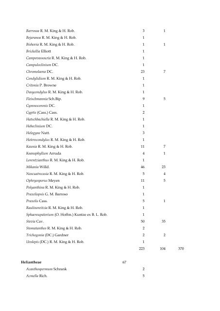 Checklist of Bolivian Compositae - Royal Botanic Gardens, Kew