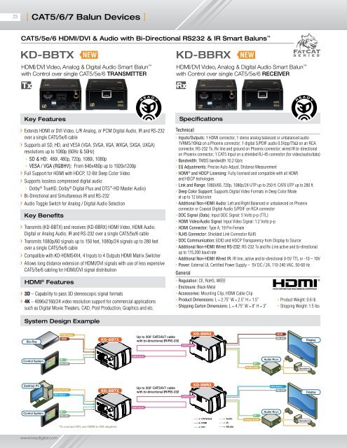 2010-2011 Product Catalog - 13 Mb - Key Digital