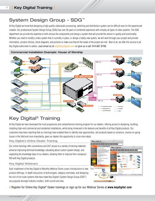 2010-2011 Product Catalog - 13 Mb - Key Digital