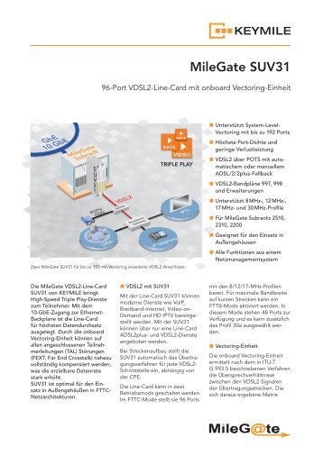 Datenblatt MileGate SUV31 - KEYMILE