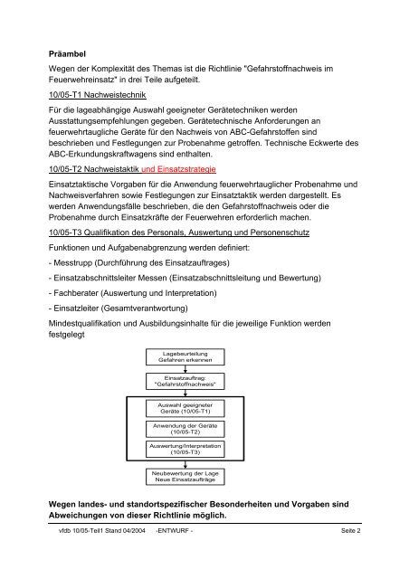 vfdb-Richtlinie 10/05
