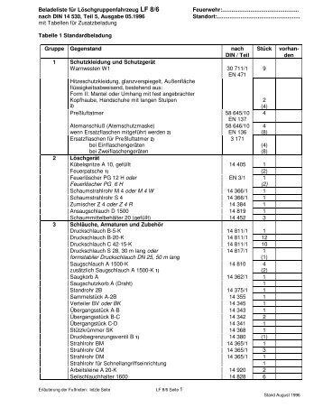 LF 8/6 - Staatliche Feuerwehrschule Regensburg