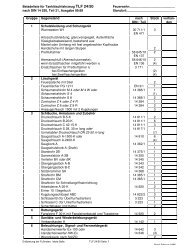 TLF 24/50, DIN 14530, Teil 21 - Staatliche Feuerwehrschule ...