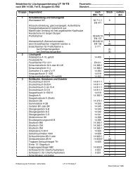 Beladeliste LF 20-16 HLF 20-16.pdf