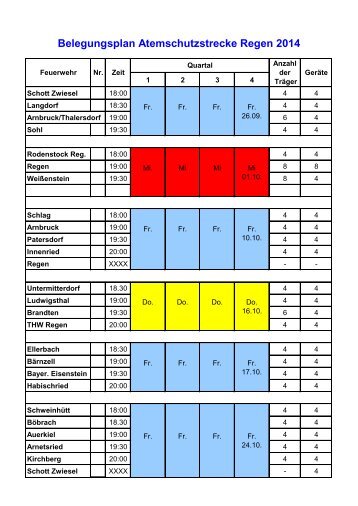 Belegungsplan Atemschutzstrecke Regen 2013