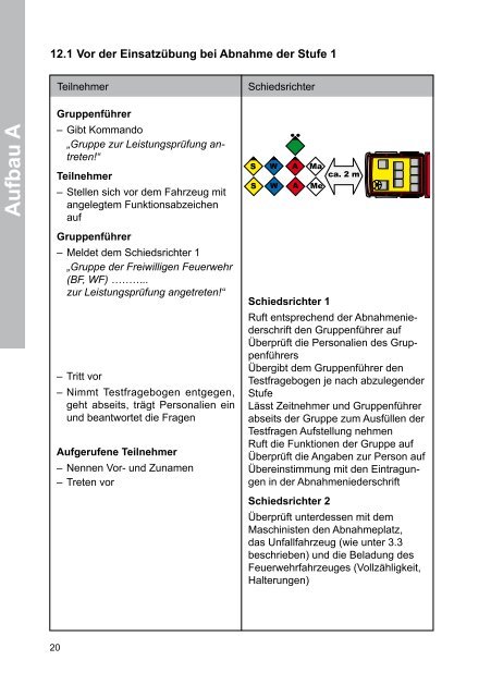 pdf-Download - Feuerwehr Mannsflur