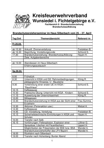 Ablaufplan Brandschutzerzieherseminar (169 KB) - KFV Wunsiedel