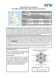 KV-Wiederaufbau Jaffna, Wohnraum und Schulen - KfW ...