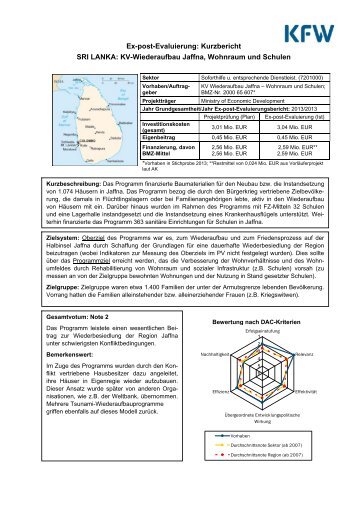 KV-Wiederaufbau Jaffna, Wohnraum und Schulen - KfW ...