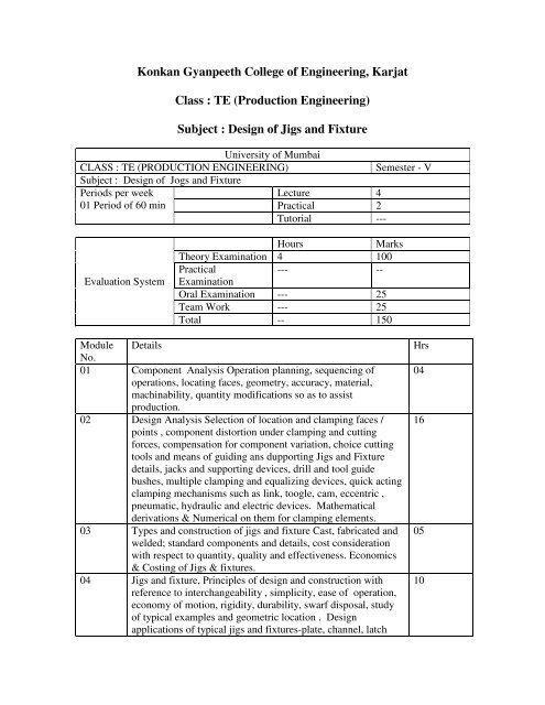 Design of Jigs and Fixture - Konkan Gyanpeeth College of ...